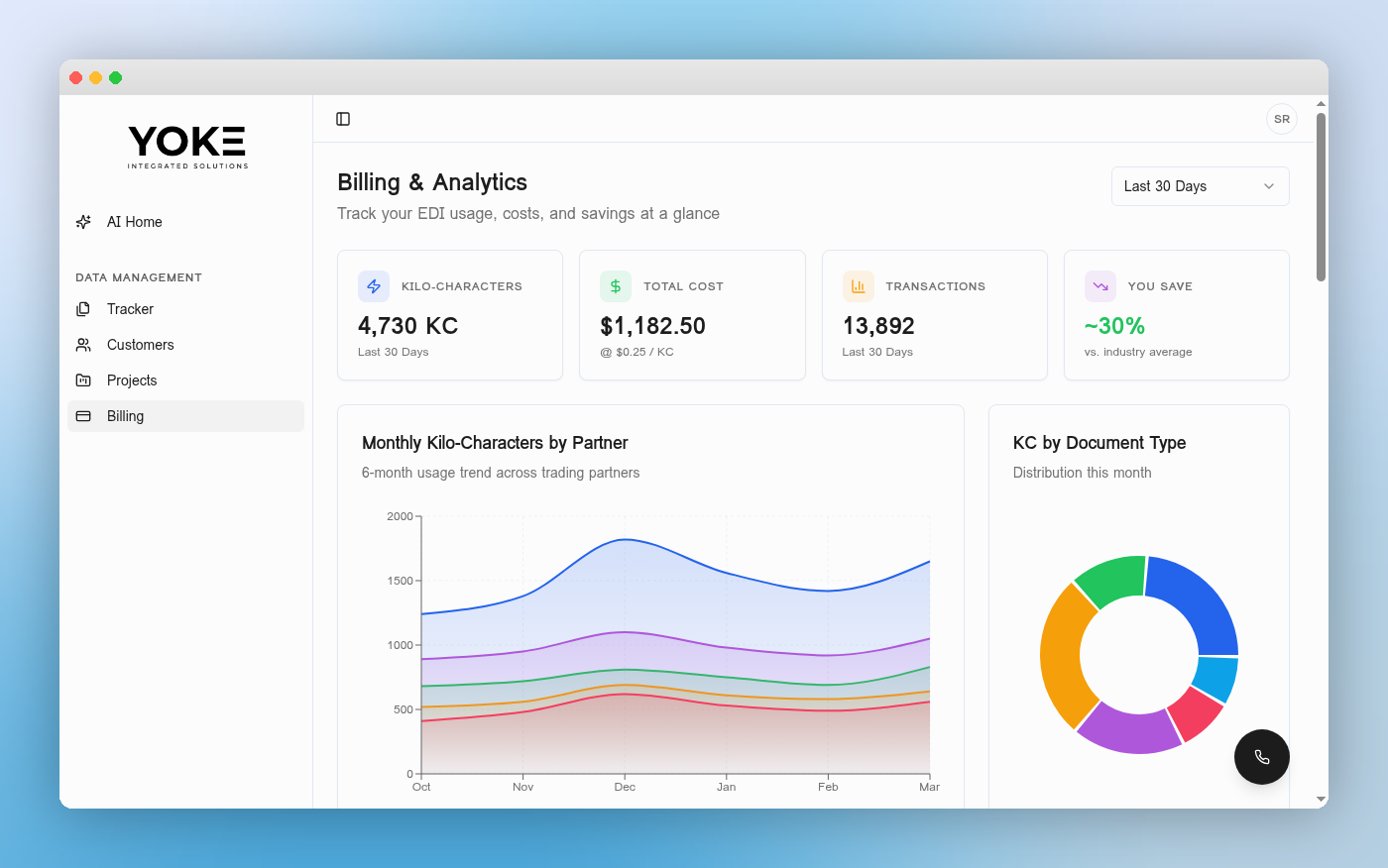 Yoke Integration EDI Billing & Analytics Dashboard for Suppliers Yoke Integration EDI Billing & Analytics Dashboard for Suppliers
