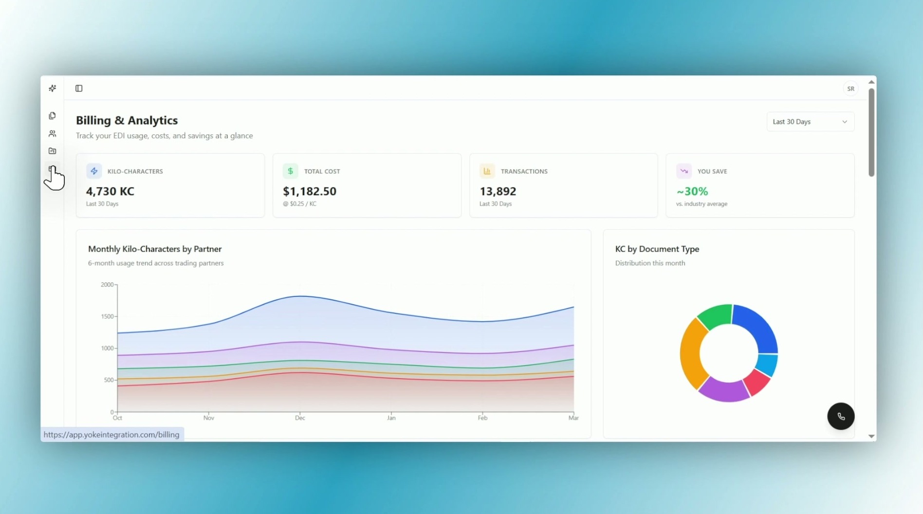 Trading Partner Onboarding: Project Wizard with Yoke Integration Trading Partner Onboarding: Project Wizard with Yoke Integration